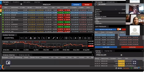 Conversatorio financiero E Trading