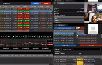 Exitoso conversatorio financiero para acercarse al E-Trading.