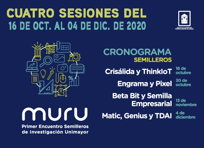 Muru Encuentro Investigación