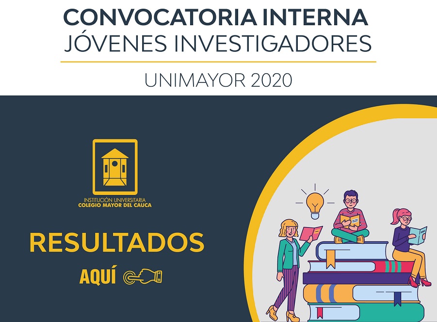 Resultados Jóvenes Investigadores