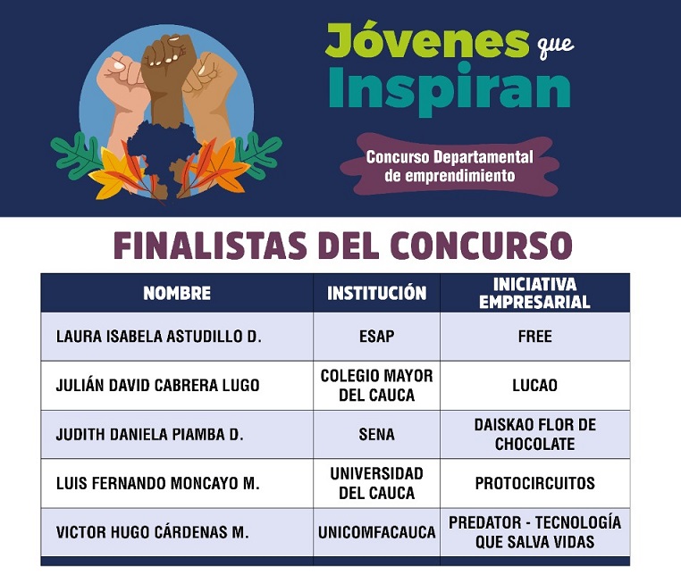 Jóvenes que Inspiran 03