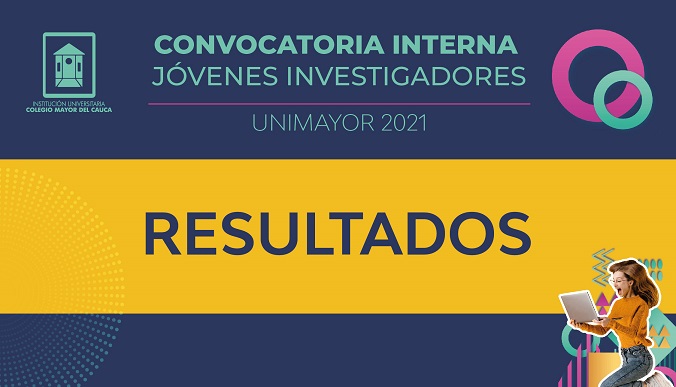Resultados Jóvenes Investigadores 06