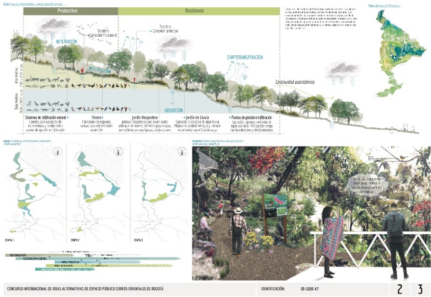 Ecoborde Cerros Vivos 02