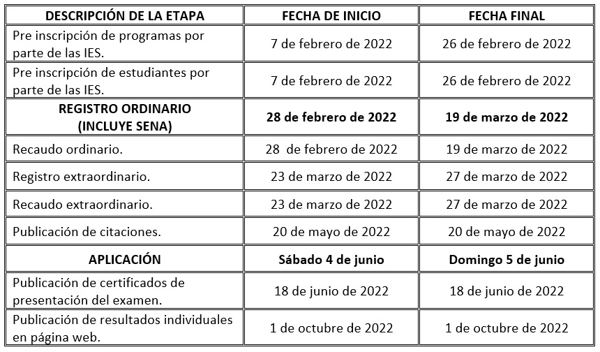 Saber Pro dos veces al año 02