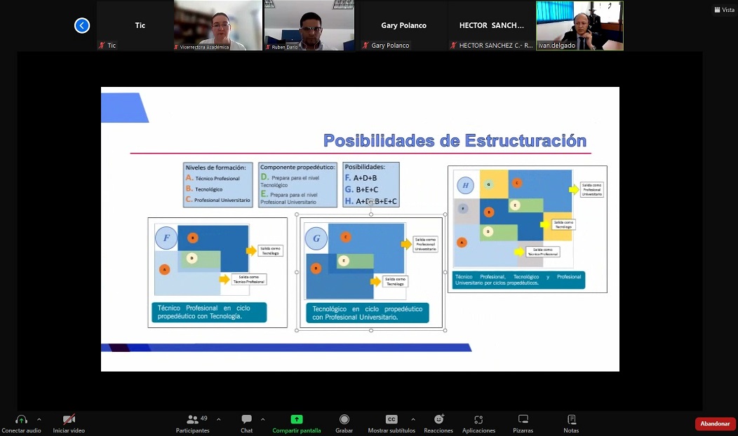 III Seminario Actualización SAIC