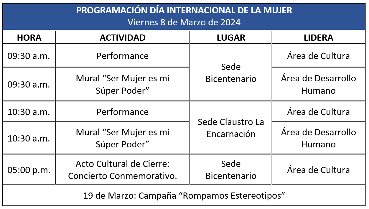 Porgramación Día de la Mujer UNIMAYOR 2024